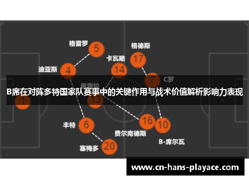 B席在对阵多特国家队赛事中的关键作用与战术价值解析影响力表现 B席在对阵多特国家队赛事中的关键作用与战术价值解析影响力表现